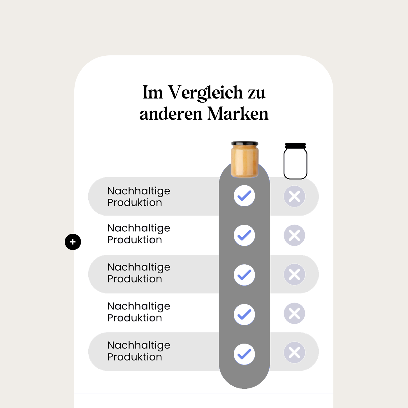 Produktseiten Produktvergleich