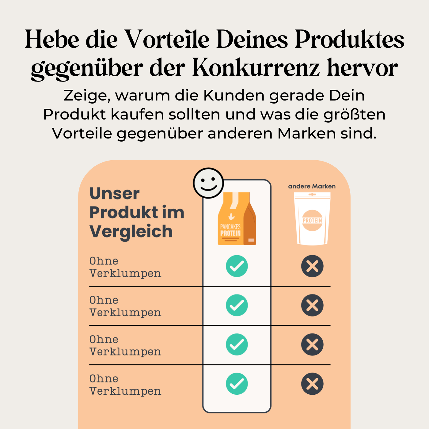 Produktseiten Produktvergleich