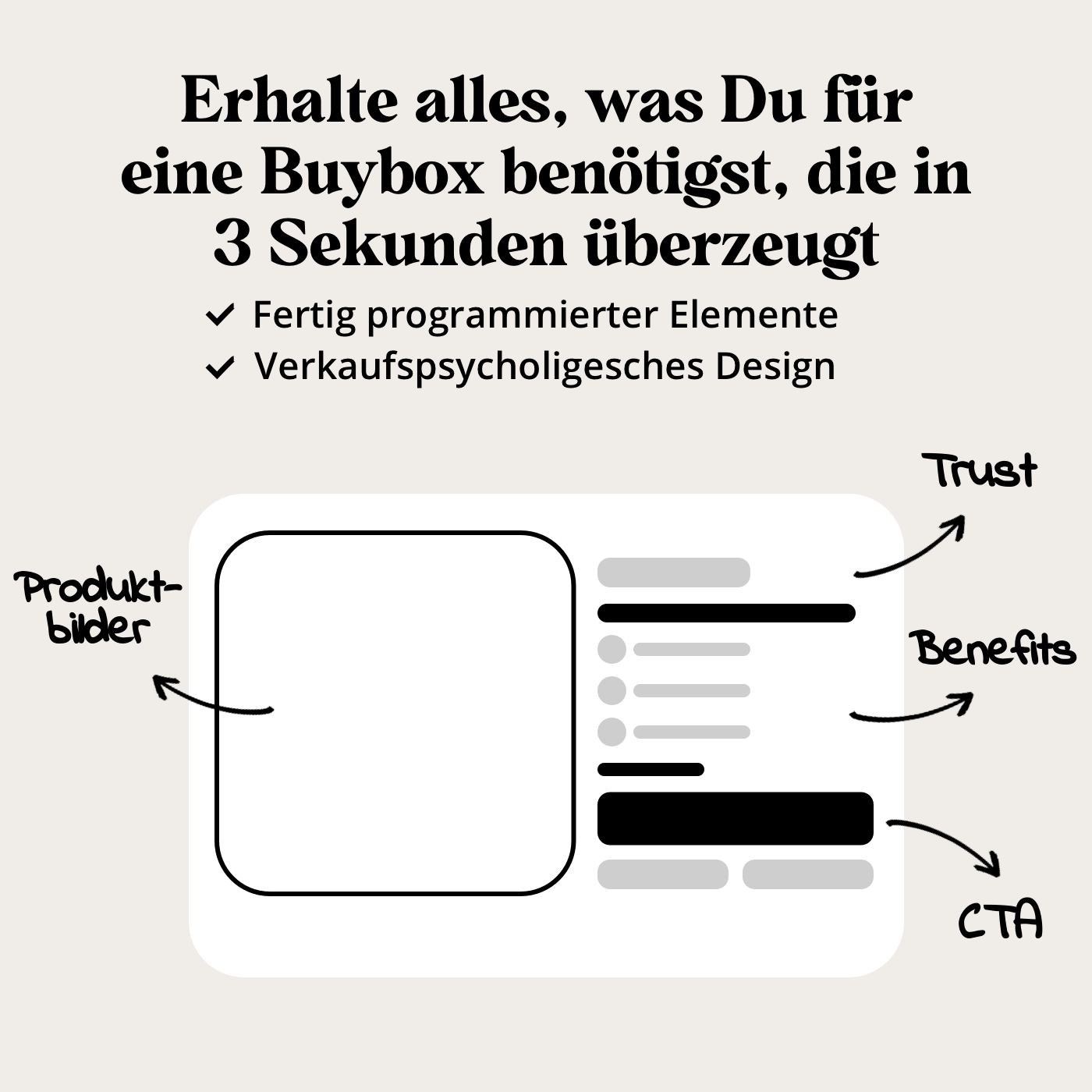3 Sekunden Buybox