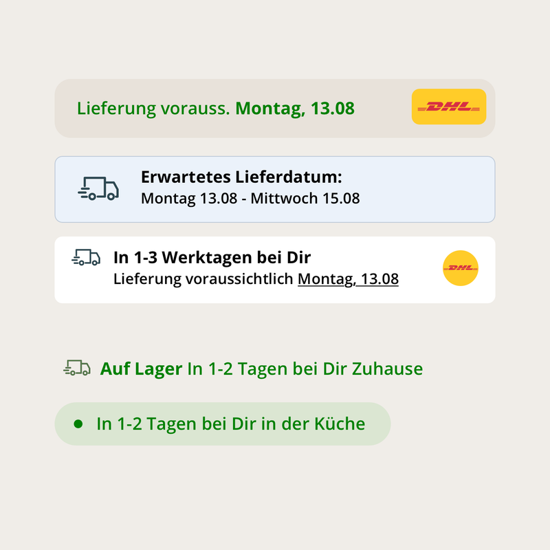 Dynamische Lieferanzeigen