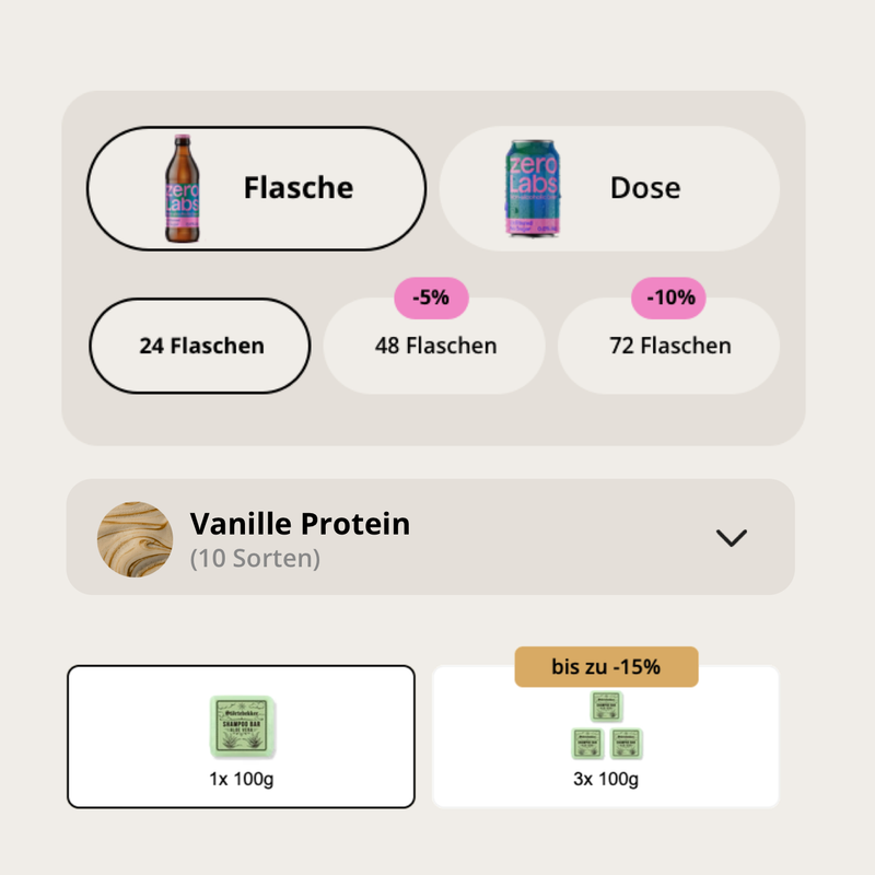 Varianten & Produktverlinkungen